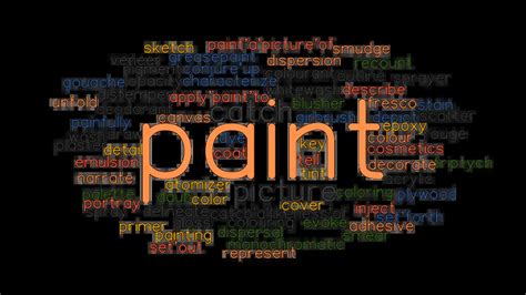 painting synonym|words relating to painting.
